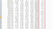 久日新材仍处于“破发”状态上市后股价下挫19次最高日跌幅6.5%