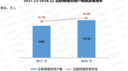 中国互联网络信息中心：互联网理财用户规模达1.5亿 网络支付用户达6亿