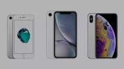 iPhone 年年焕新计划是什么，是否划算？