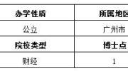 本科|贵州2019高考志愿填报—广东财经大学（内附录取分数线）