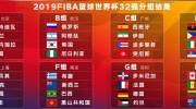 2019中国世界篮球世界杯小组抽签，8月底开赛！