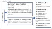 吉林中科：干细胞治疗技术，地中海贫血患者的新希望！