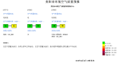 贵阳市未来72小时环境空气质量预报