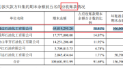 鹏盾电商子公司法人代表持股公司既是客户又是供应商 被股转质疑合理性