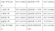 伍家岗区2019年公办中小学招生范围发布！新生申请学位须注意...