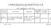 农行青岛分行因违反“支付结算办法”等遭央行处罚