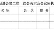 【申报通知】关于召开杭州市企业技术创新发展促进会第二届第二次会员大会的通知