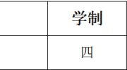 2019南通大学招生计划