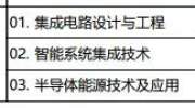 北京大学（北大）软件与微电子学院集成电路工程高分学长考研经验