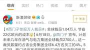 西门子裁员10000人：成年人失业，从瞎忙开始