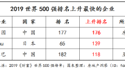 楼市大洗牌，切忌成为寒冬的陪葬品