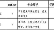 中国烟草总公司海南省公司海口雪茄研究所2019年度应届博士毕业生招聘公告