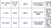 继在安卓应用商店下架后小红书又在苹果商店下架