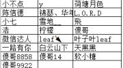 看对白猜电影最终获奖名单公布！