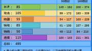 《精灵宝可梦》有着王者气息的浮潜鼬，对战是否和外表一样霸气？