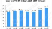 全球推，到底怎么依靠关键词搜索登上谷歌首页？