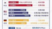 董明珠与雷军开启新赌约：10亿不要了，再赌5年；FF回应贾跃亭卸任：架构变革将公布细节；中国恒大上半年净利润270.6亿...