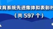 荣誉||国家级、省级多项荣誉花落合阳！