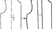 制版基础|服装原型的应用
