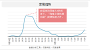 淘宝上线热搜功能，你的钱包还好吗？