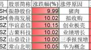 深夜22点20分，今天下跌原因已查明，未来中国股市还会下跌吗？