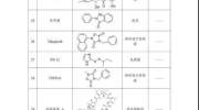 湖北多地防疫物资告急，捐赠方式汇总！全国累计确诊1975例