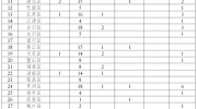 重庆市新冠肺炎新增确诊病例13例累计确诊486例