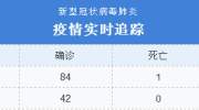 吉林省新增1例确诊病例行踪轨迹来了丨近期，在长春乘坐出租车的注意↓