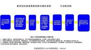 扩散|双鸭山市新增9例确诊病例行动轨迹图