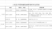 上杭要求这些人必须经核酸检测结果阴性方可上岗！（附筛查时间）