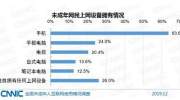 我国未成年网民规模1.75亿