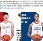 CBA第14周最佳球员出炉：周琦本土最佳 约瑟夫杨成第一外援