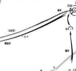 邯郸之战：战神白起身死  名相范睢被免