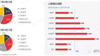 富士康员工借招工年入百万，短视频招聘的春天来了吗？