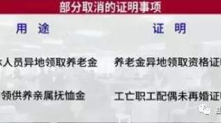 减证便民！江苏再取消42项证明事项