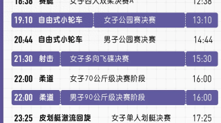 全红婵陈芋汐携手冲金！奥运第五日（7月31日-8月1日）赛事时间安排，中国队夺金看点