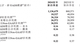 俞敏洪的最大的底牌，曝光