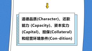 一图看懂 | 为什么有些借贷人注定不还钱？