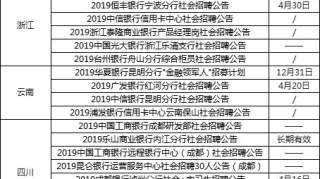 社招资讯丨170多个社招岗位新汇总，这些工作很对胃口！