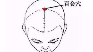 每天摸摸这个地方100次，活到100岁没问题