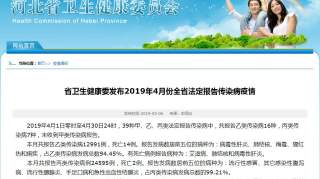 16人死亡！河北最新疫情通报，丰润人近期当心这些病...