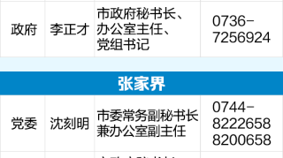 各市州党委、政府新闻发言人名单