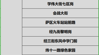 大庆市城管局城市防内涝指挥部温馨提示：请市民做好防内涝的准备