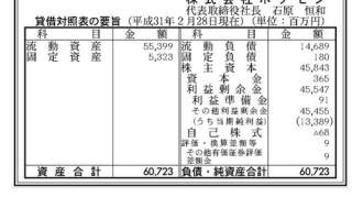 口袋妖怪公司的净利润增长50% 达到1.24亿美元