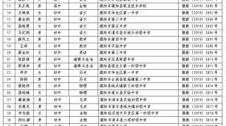 濮阳这些教师被省教育厅评为骨干、名师，有你认识的老师吗？