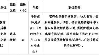 有编制，十堰竹溪教师招聘76人