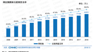 布马网络：为中小企业提供专业、优质的网络营销服务！