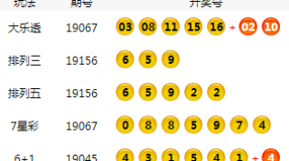 【开奖公告】最新开奖信息