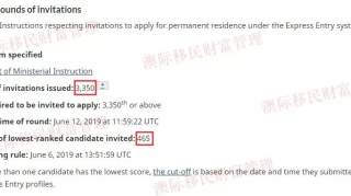 【澳际移民】加拿大EE新一轮筛选结果出炉！最低465分，分数线小幅回落！