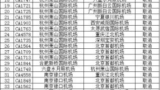 受雷电天气影响 首都机场已取消11架次航班